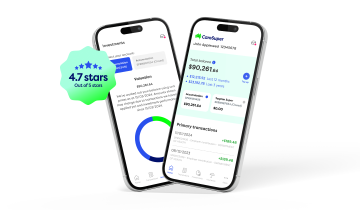 The CareSuper App with 4.7 star rating