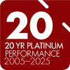 SuperRating 20 Year Platinum Performance