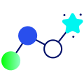 Pictogram of the graph