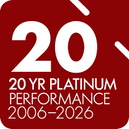 20 Year Platinum Performance award
