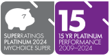 SuperRatings 15-Year Platinum Performance – Corporate & Pension 