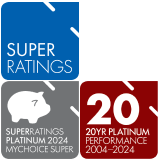 SuperRatings 20-Year Platinum Performance